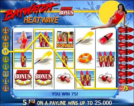 Baywatch Online Slots